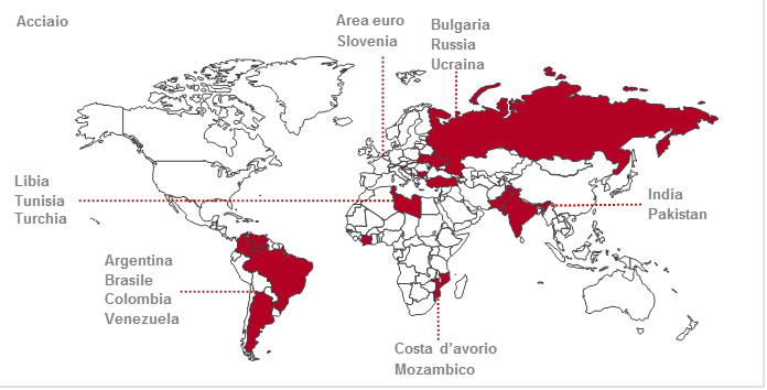 SACE Country Risk Update: 05 - 11 settembre 2014 - UNINDUSTRIA